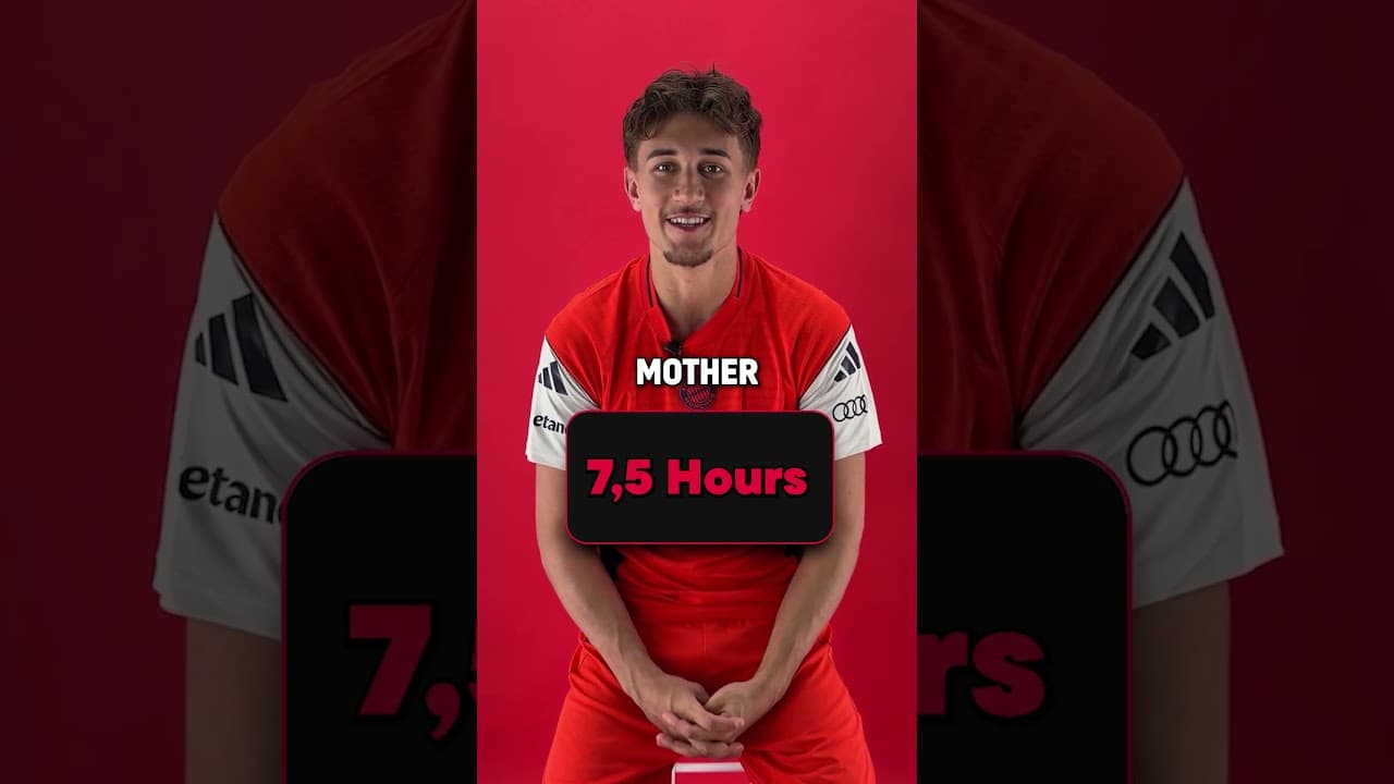 Maxresdefault
