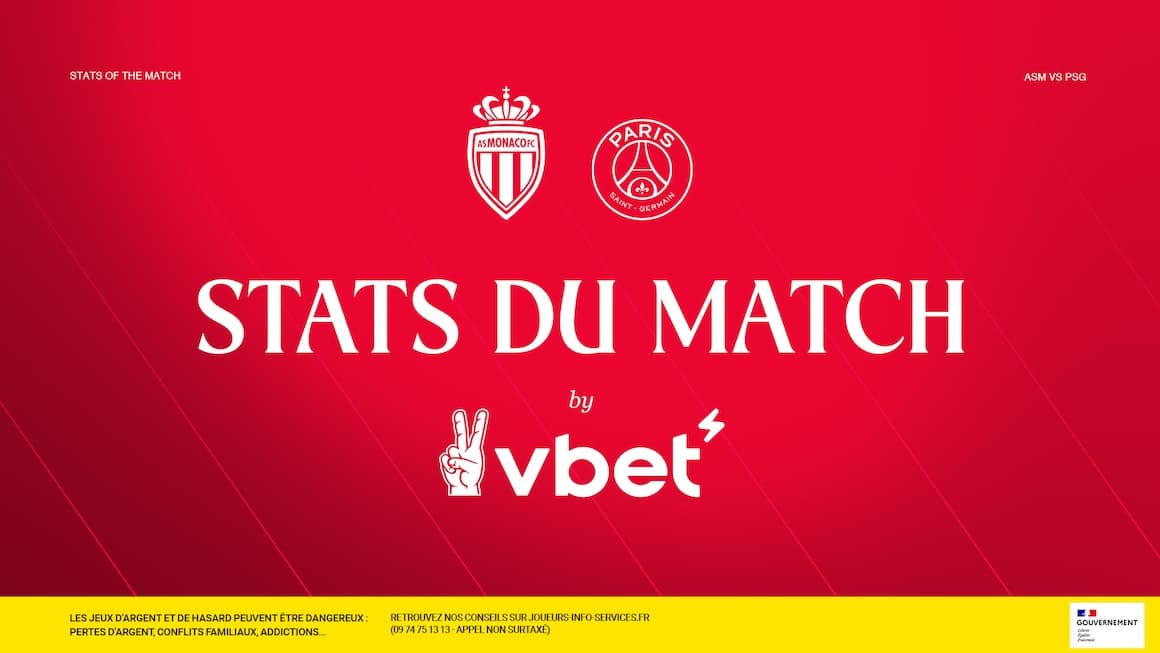 Stats vbet paris