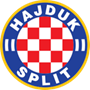 Hajduk Split B