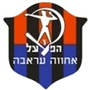 Hapoel Ironi Arraba